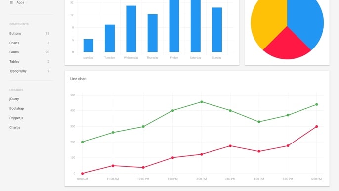 Matter's charts page